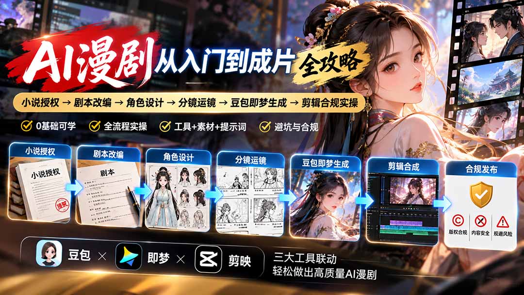 AI漫剧从入门到成片全攻略-更新1017：小说授权→剧本改编→角色设计→分镜运镜→豆包即梦生成→剪辑合规实操-橙心云网创