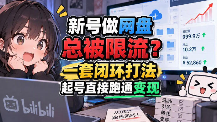 网盘拉新SOP：小白前期宝典，每一步都有明确动作，几千测试出来的打法，全程不限流-橙心云网创
