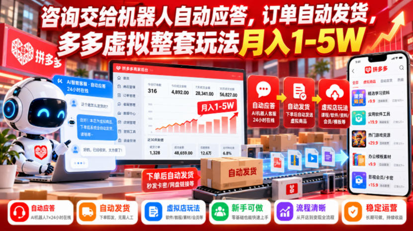 咨询交给机器人自动应答,订单自动发货,多多虚拟整套玩法月入1-5W【揭秘】-橙心云网创