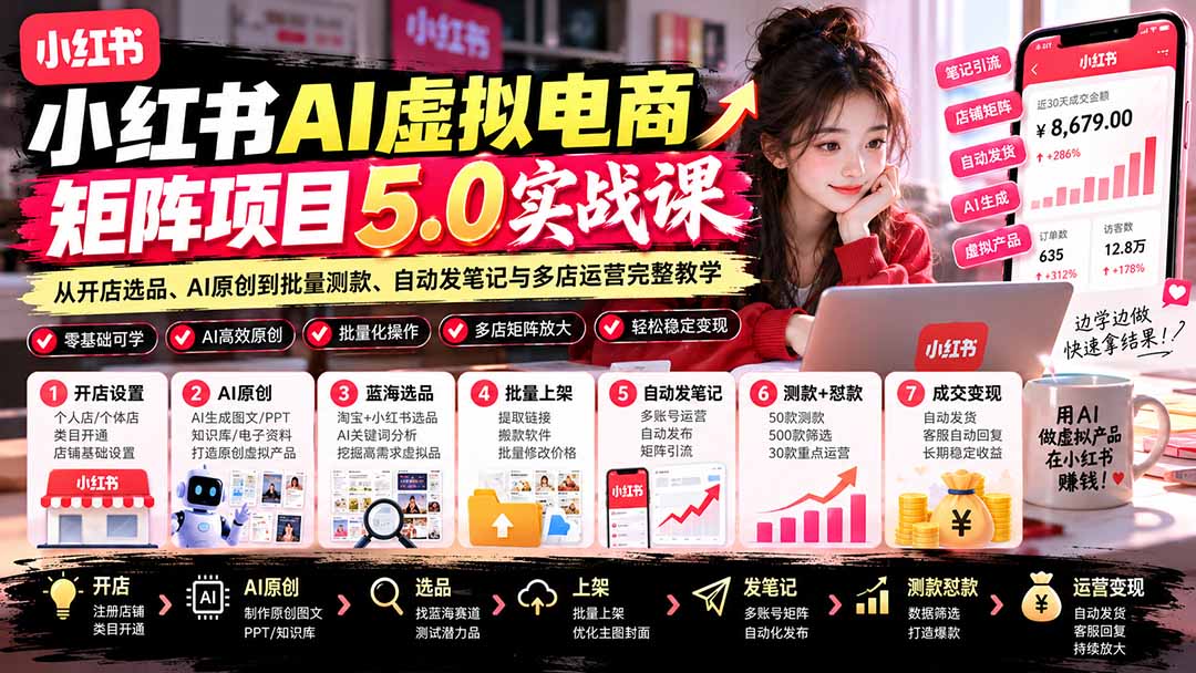 小红书AI虚拟电商矩阵5.0实战课:从开店选品、AI原创到批量测款、自动发笔记与多店运营完整教学-橙心云网创