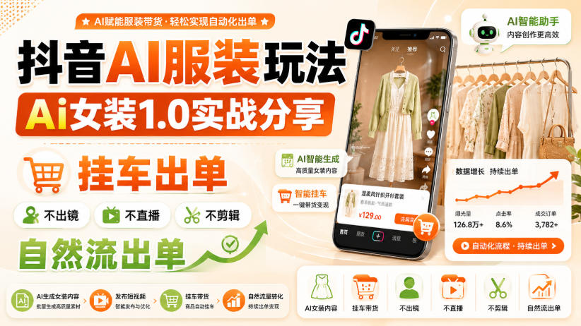 抖音AI服装玩法,Ai女装1.0实战分享,挂车出单,不出镜,不直播,不剪辑,自然流出单-橙心云网创