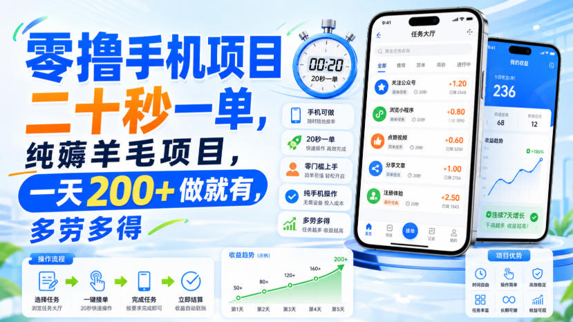 零撸手机项目，二十秒一单，纯薅羊毛项目，一天200+做就有，多劳多得【揭秘】-橙心云网创