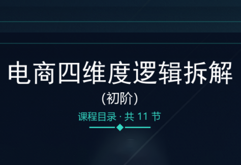 老木老师·电商四维度逻辑拆解(初阶)-橙心云网创