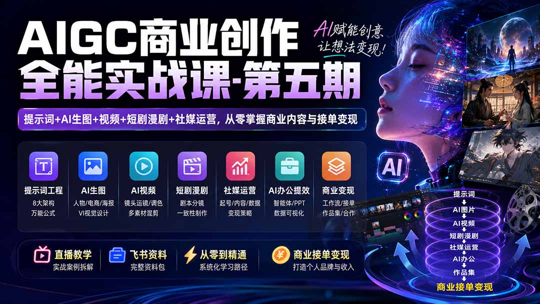 AIGC商业创作全能实战课-第五期:提示词+AI生图+视频+短剧漫剧+社媒运营,从零掌握商业内容与接单变现-橙心云网创