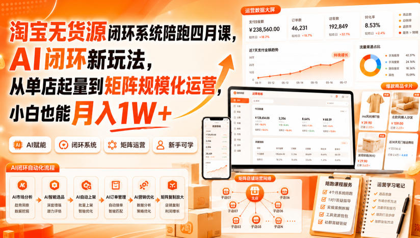 淘宝无货源闭环系统陪跑四月课，AI闭环新玩法，从单店起量到矩阵规模化运营，小白也能月入1W+-橙心云网创