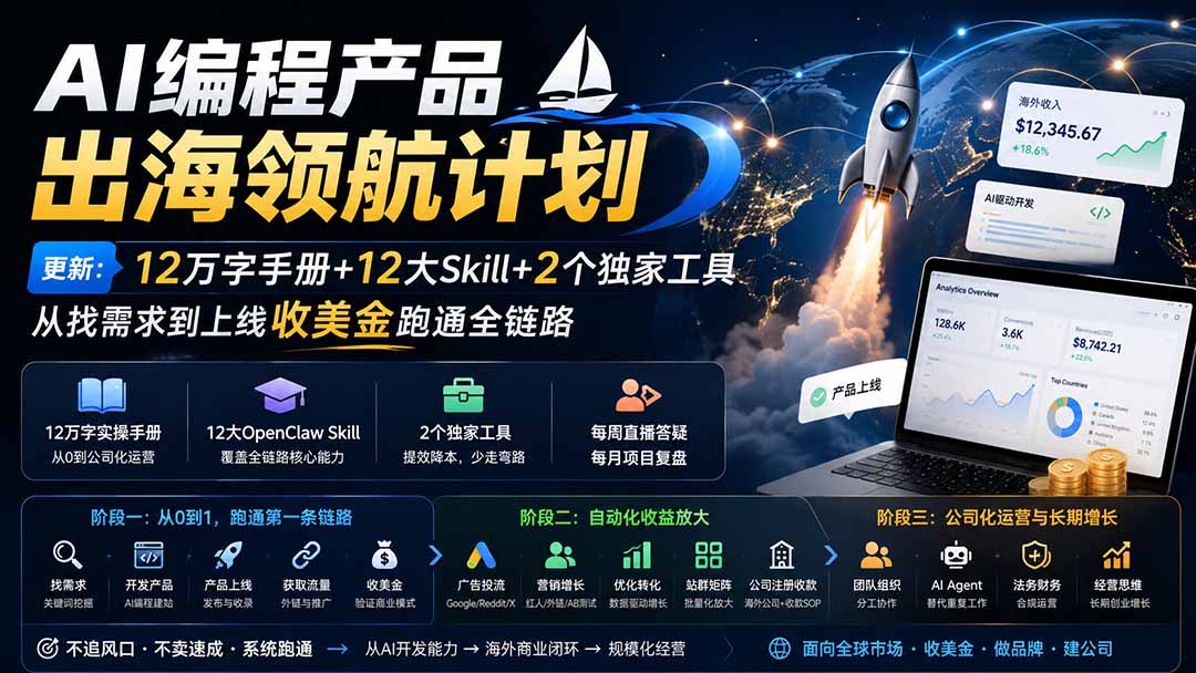 AI编程产品出海领航计划-更新：12万字手册+12大Skill+2个独家工具，从找需求到上线收美金跑通全链路-橙心云网创