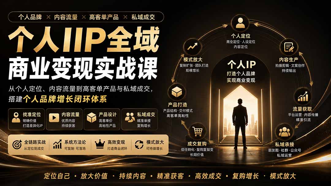 个人IP全域商业变现实战课 (无水印-橙心云网创