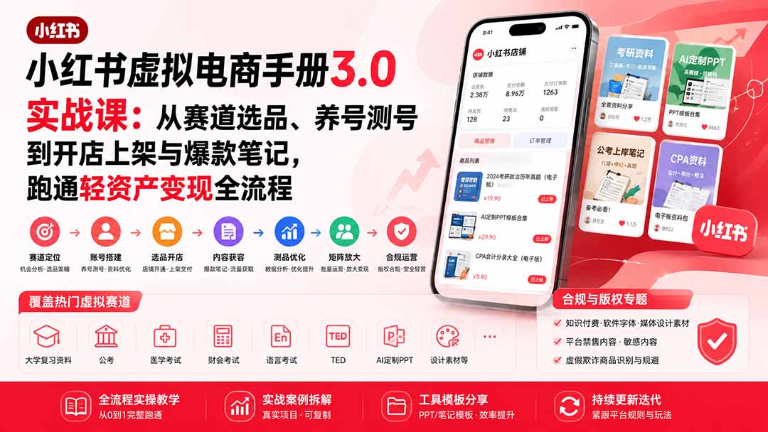 小红书虚拟电商手册3.0实战课:从赛道选品、养号测号到开店上架与爆款笔记,跑通轻资产变现全流程-橙心云网创
