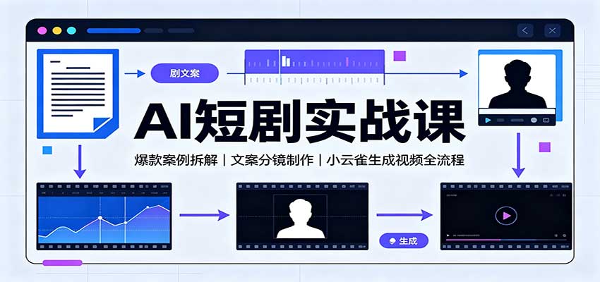 AI短剧实战课:爆款案例拆解,文案分镜制作,小云雀生成视频全流程-橙心云网创