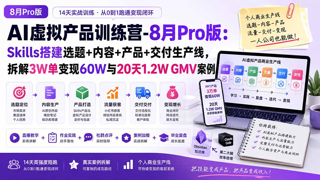 AI虚拟产品训练营-8月Pro版-更新:Skills搭建选题+内容+产品+交付生产线,拆解3W单变现60W与20天1.2W GMV案例-橙心云网创