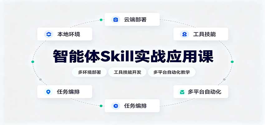 智能体Skill实战应用课:多环境部署,工具技能开发,多平台自动化教学-橙心云网创