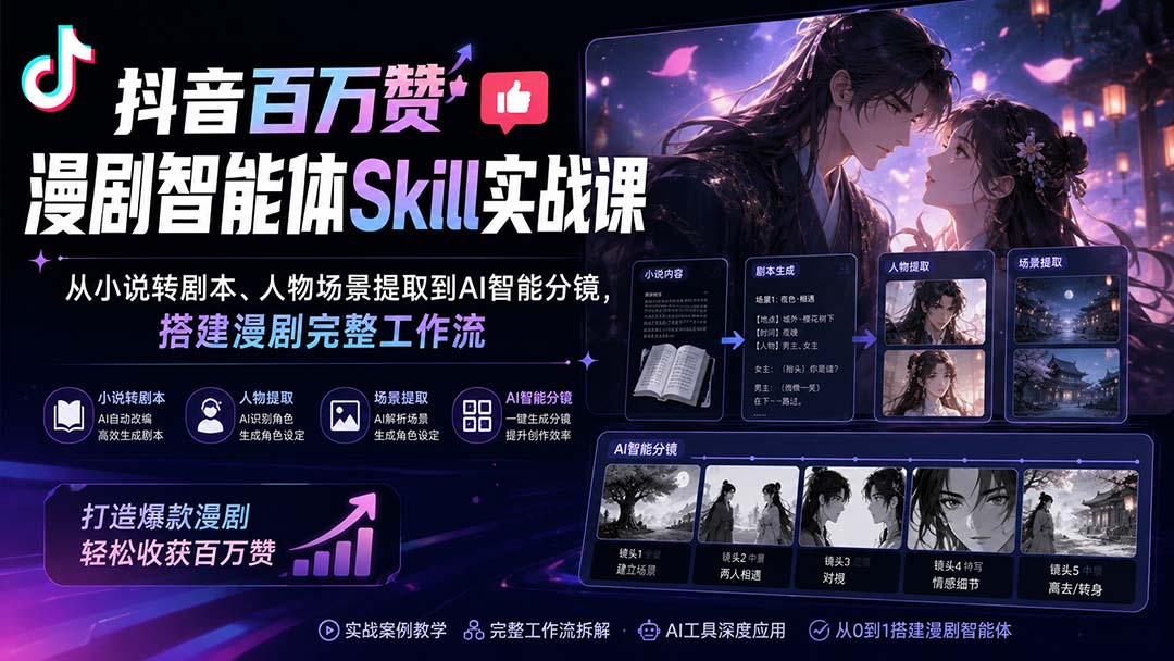 抖音百万赞漫剧智能体Skill实战课:从小说转剧本、人物场景提取到AI智能分镜,搭建漫剧完整工作流-橙心云网创