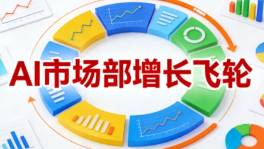 AI市场部增长飞轮,从1-100的电商内容提效实战,让优质内容成为你的流量引擎(更新2026年9月)-橙心云网创