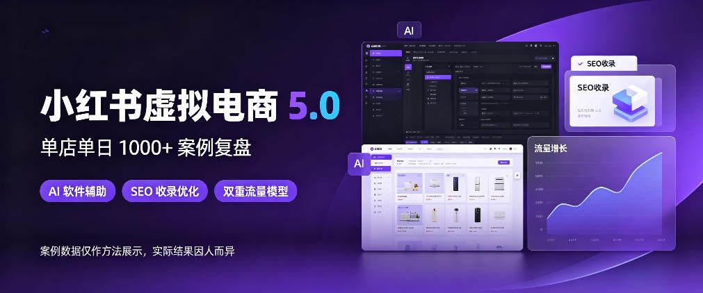 小红书虚拟电商5.0,单店单日1000+,AI软件+SEO收录,双重流量稳定出单【揭秘】-橙心云网创