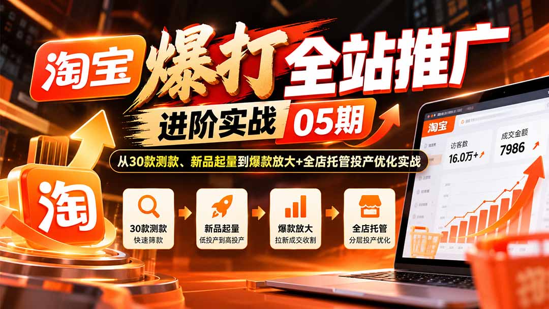 淘宝爆打全站推广进阶实战05期:从30款测款、新品起量到爆款放大+全店托管投产优化实战-橙心云网创